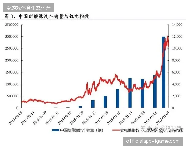 多哈世界杯遗产项目复盘揭示,跨国赛事运营协议的执行断层是造成后期版权流失的主因 多哈世界杯遗产项目复盘揭示,跨国赛事运营协议的执行断层是造成后期版权流失的主因